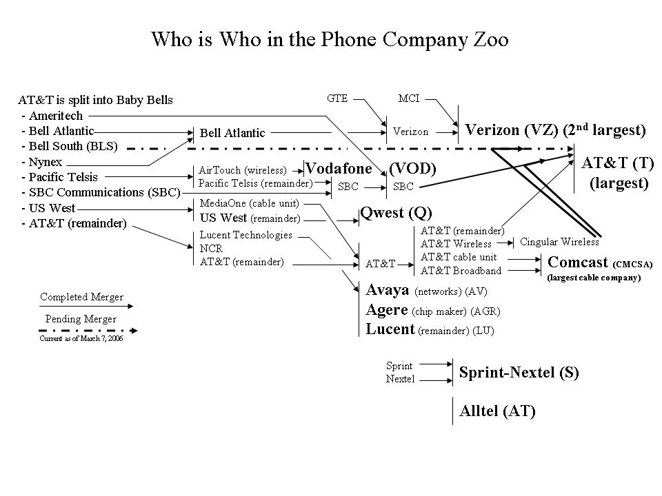 Slide1.JPG (86316 bytes)